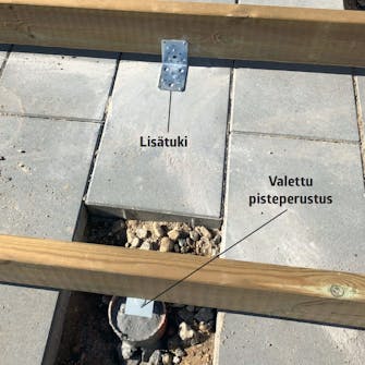 Tee itse pihavaja Tee itse pihavaja